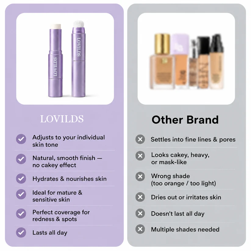 Changing Foundation Stick – The stick that makes mature skin glow again